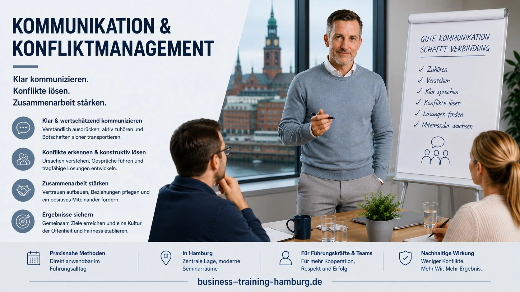 Kommunikation und Konfliktmanagement – Führungskräfte-Seminar in Hamburg