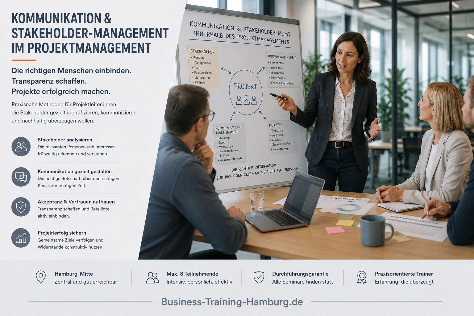 Projektkommunikation und Stakeholder-Management – Projektmanagement-Seminar in Hamburg